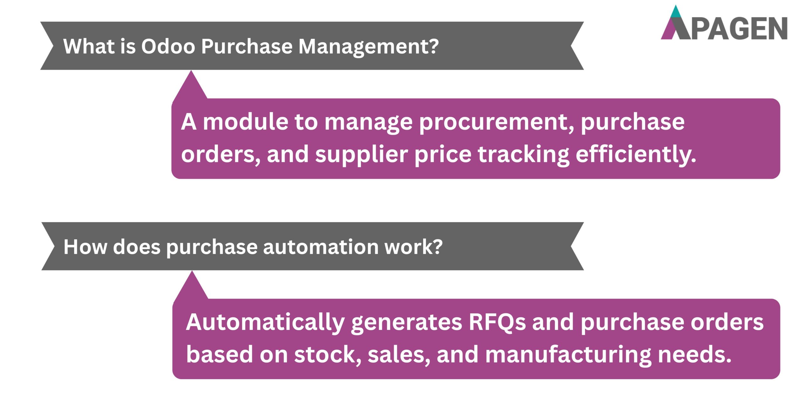 FAQ Slide 1