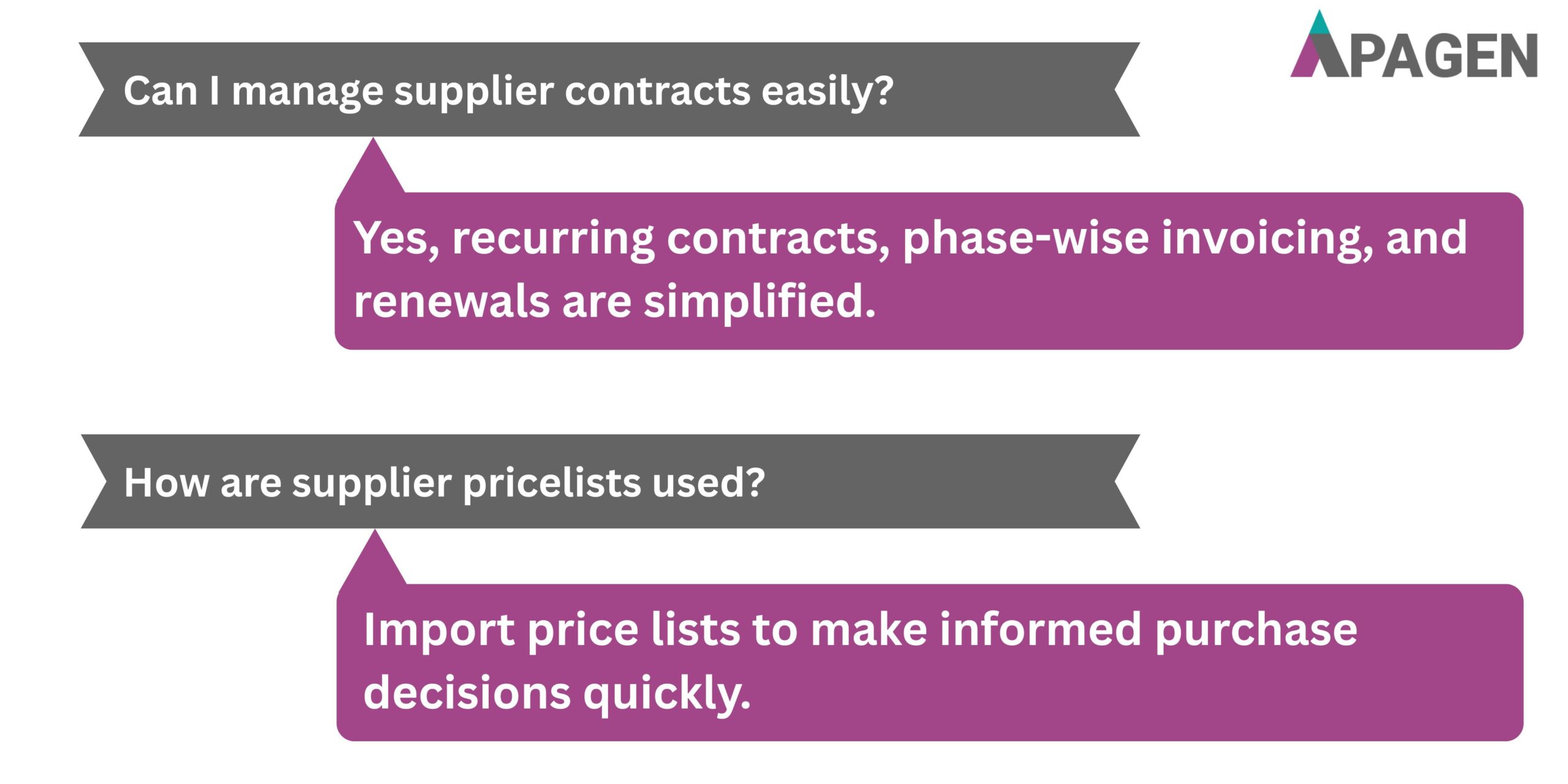 FAQ Slide 2