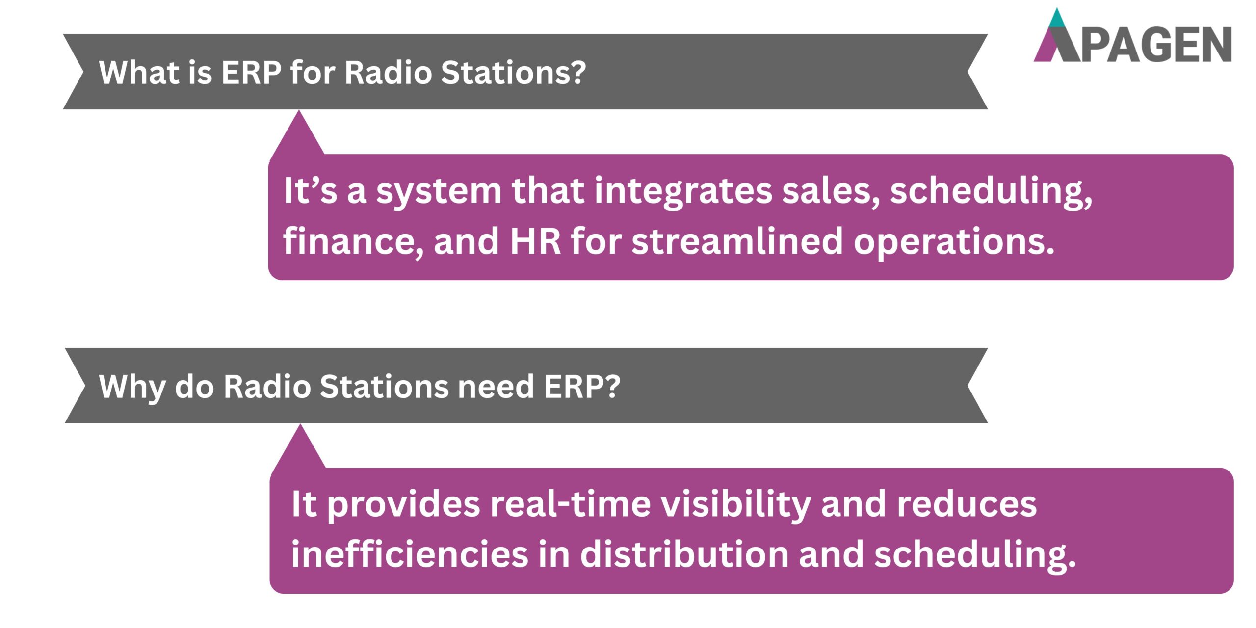 FAQ Slide 1