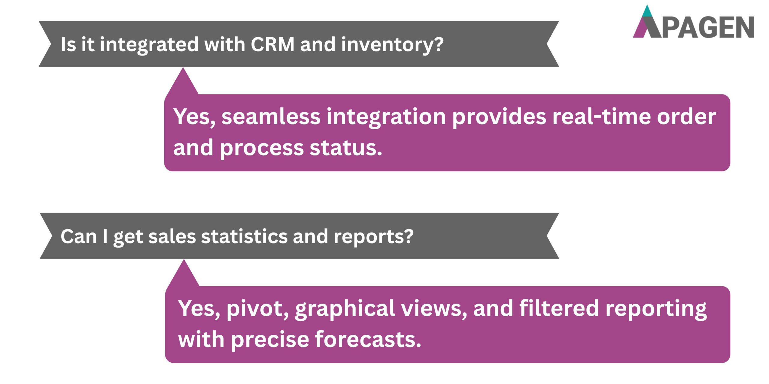FAQ Slide 4