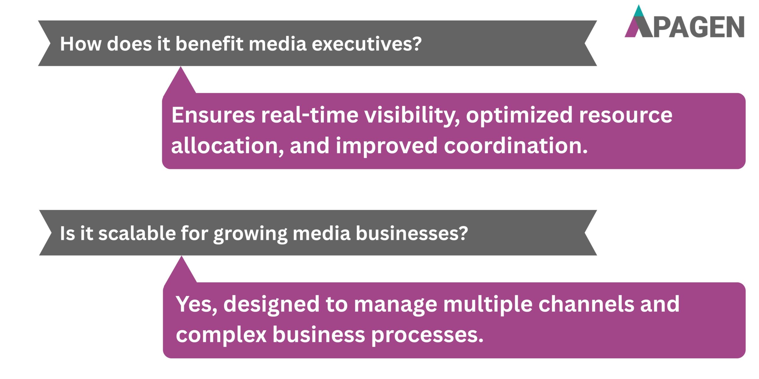 FAQ Slide 5