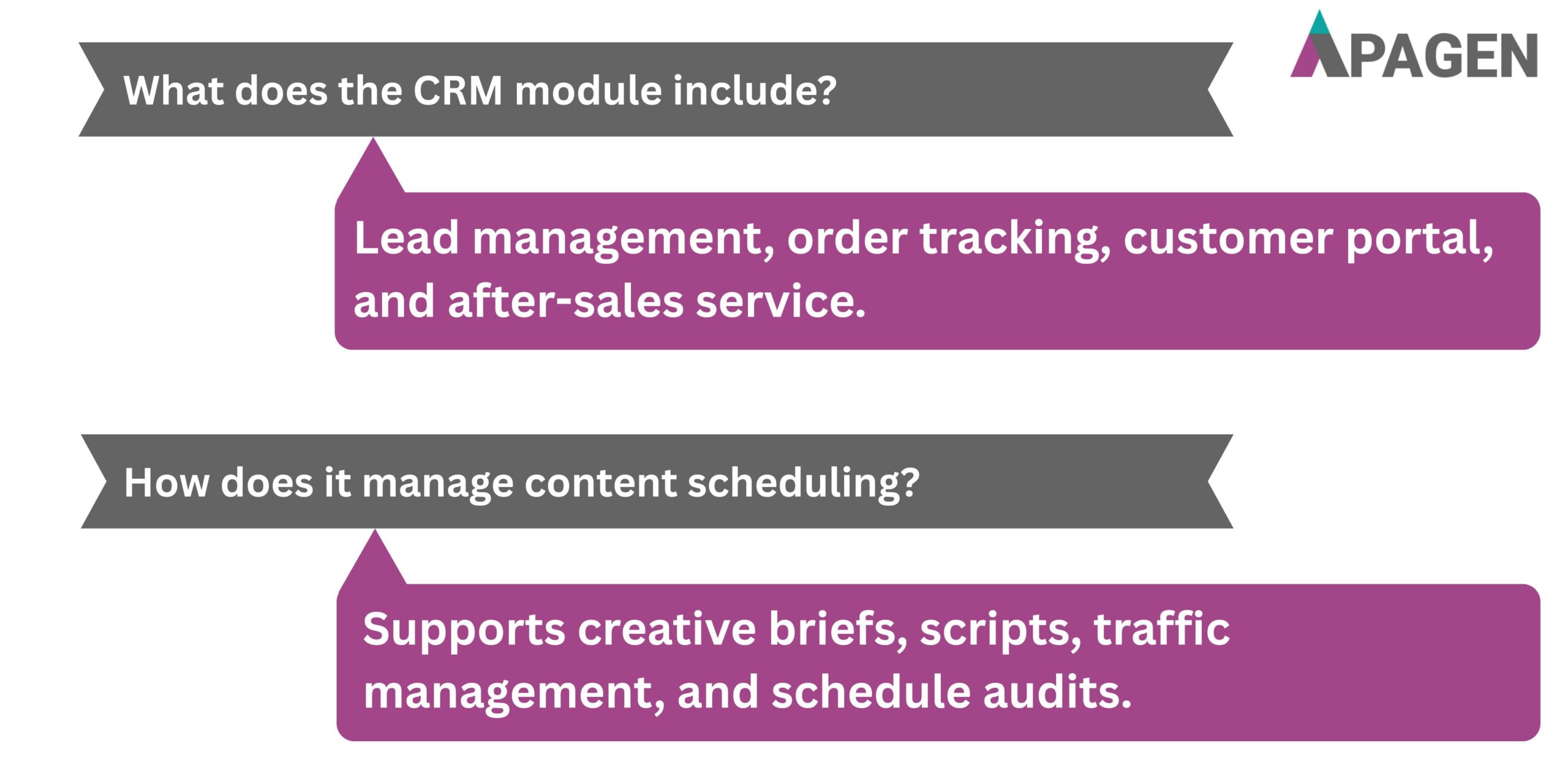 FAQ Slide 3