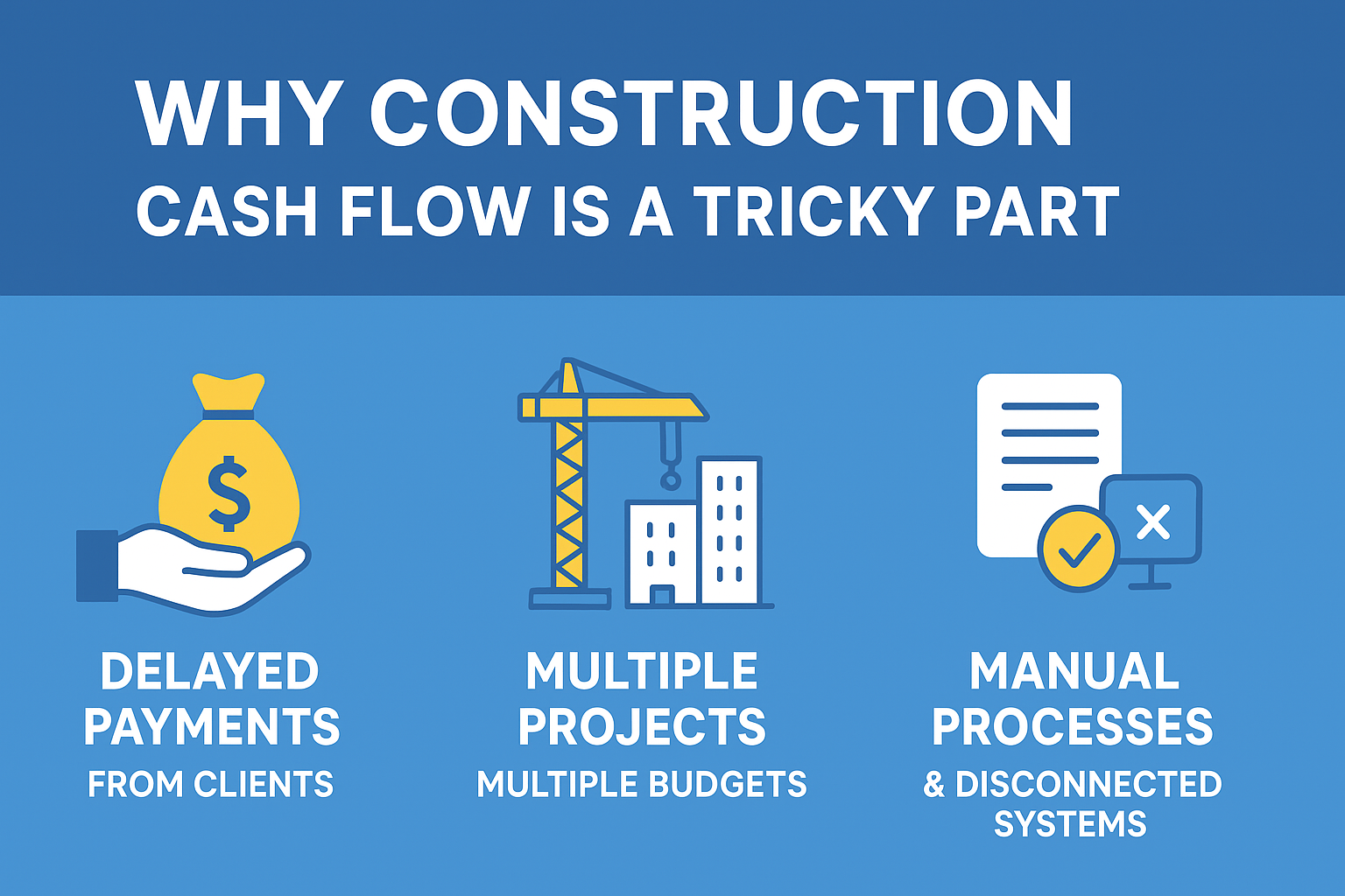 construction-industry-erp-system