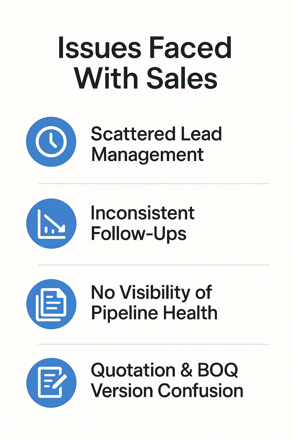 issues-faced-with-sales-by-client