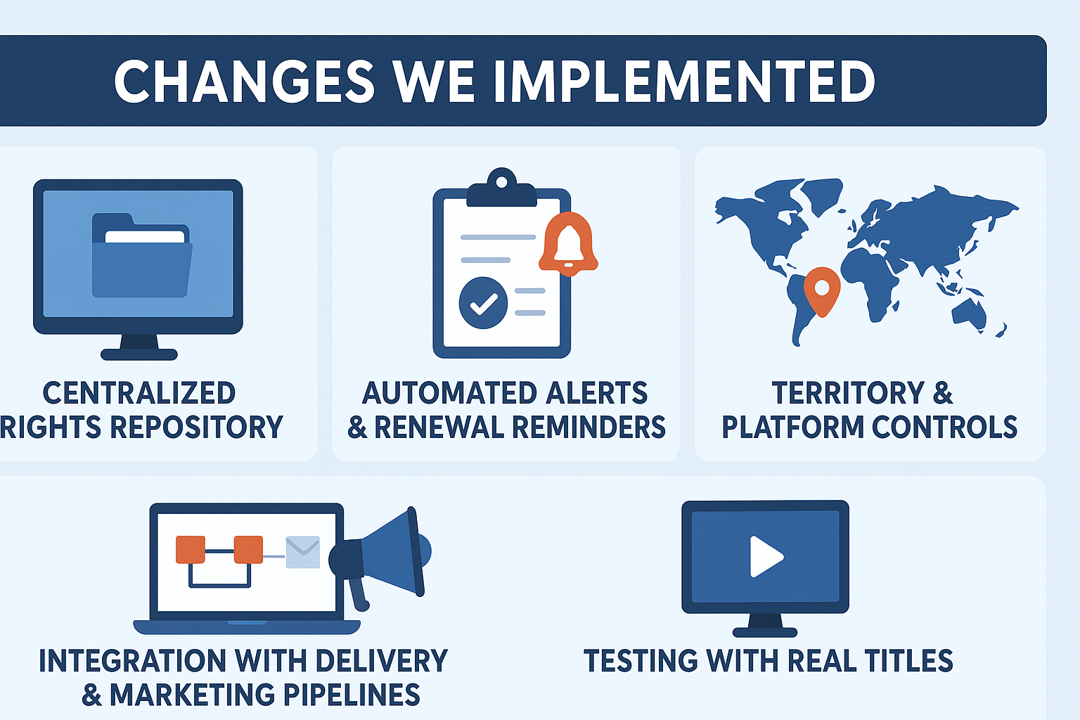  media-production-house-content-licensing-distribution-rights