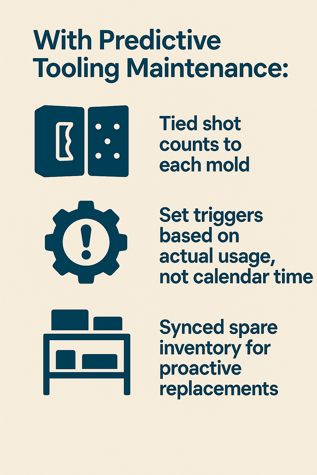 predictive-tooling-maintenance