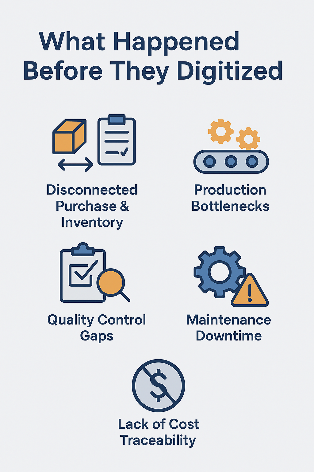 what-happed-before-they-digitized-auto-manufactur